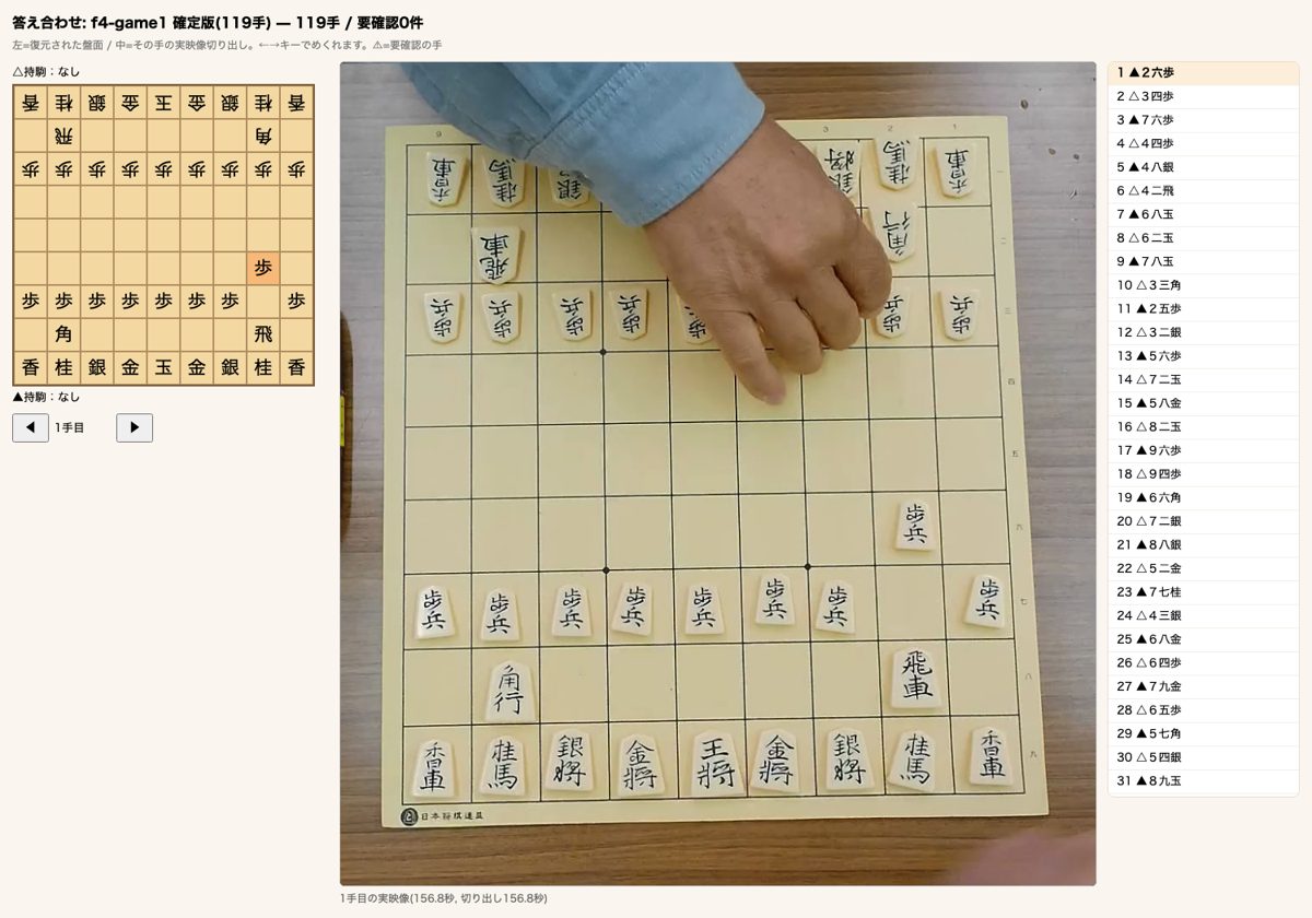 検品用の「答え合わせ」画面。復元した盤面(左)と、その手が指された瞬間の実映像(中)を並べて突き合わせる